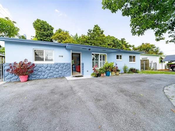 2510 NW 30th Way, Fort Lauderdale, FL 33311