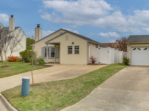 1223 Brookside Lndg, Chesapeake, VA 23320