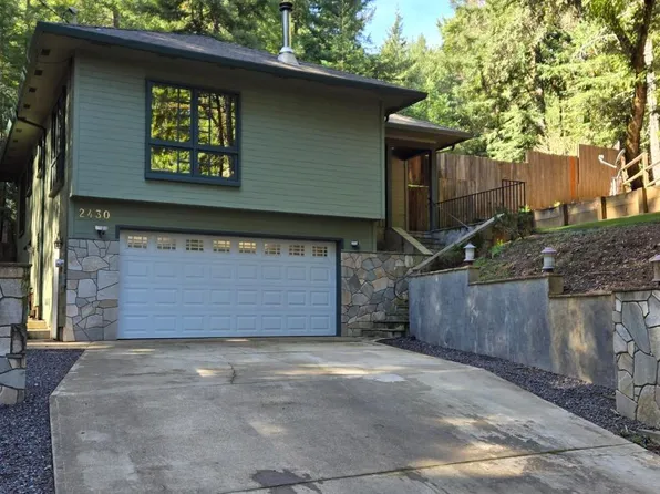 2430 Otter Lane, Willits, CA 95490