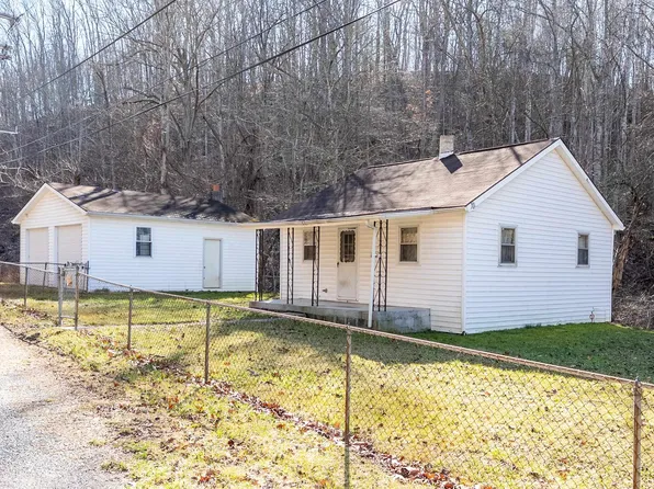 3263 Lowmans Ferry Rd, Pulaski, VA 24301