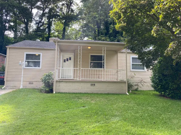 1220 Cresthill Rd, Birmingham, AL 35213