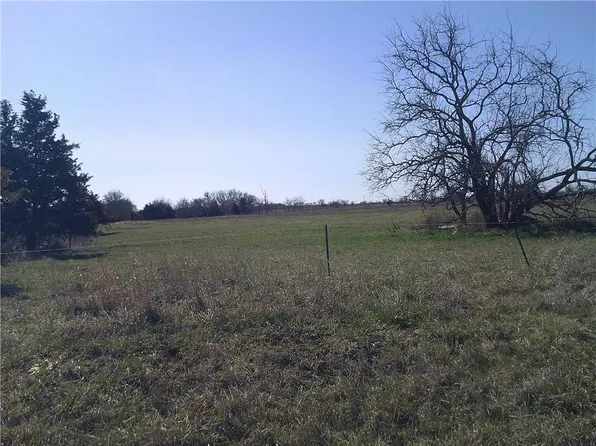4123 W 2000th Rd, Parker, KS 66072