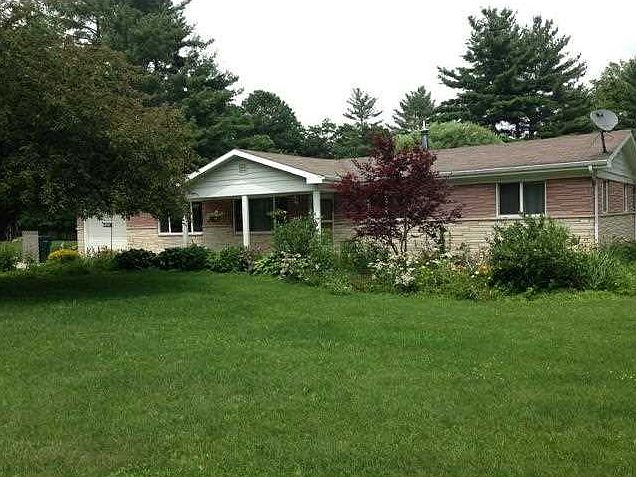 1st image of 7975 S County Road 75 W