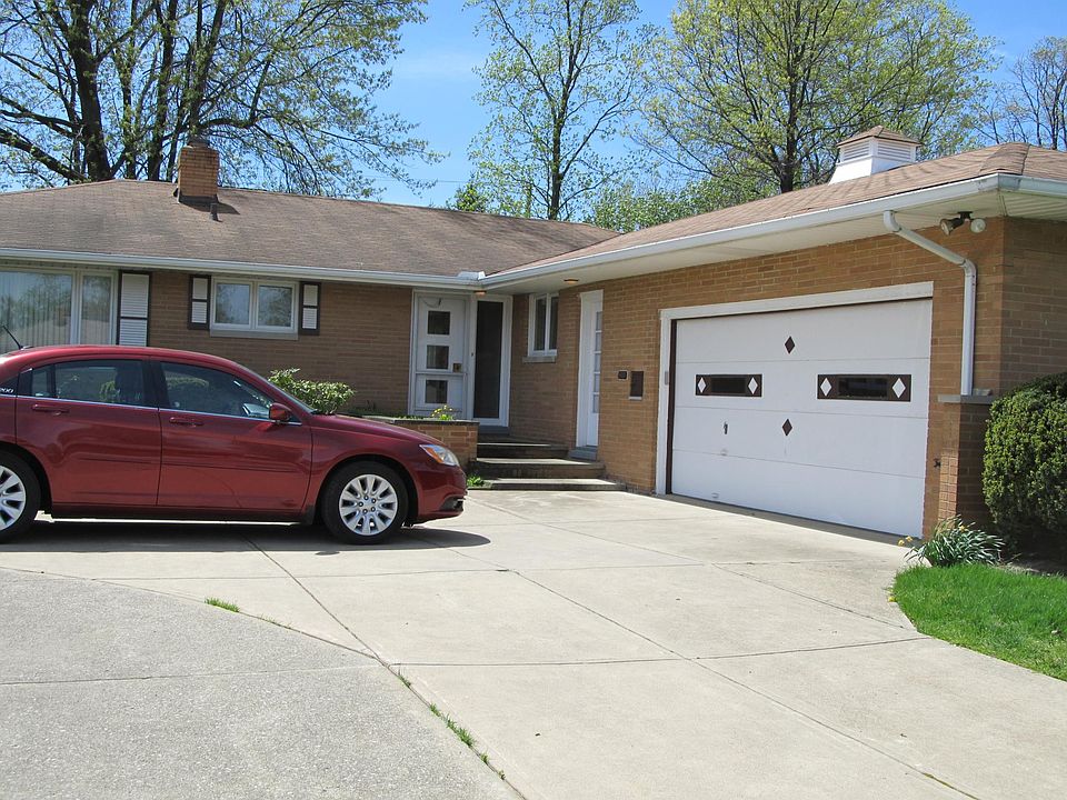 1st image of 1000 Parkview Dr