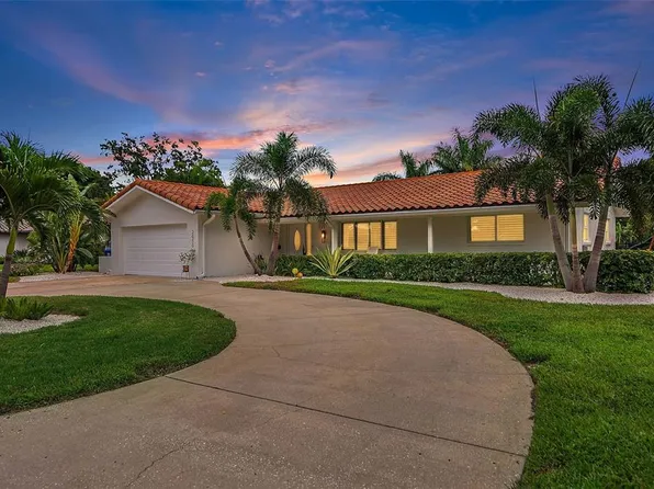 2050 Iowa Ave NE, Saint Petersburg, FL 33703