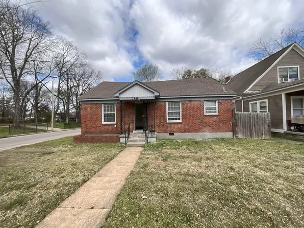 1244 Tutwiler Ave, Memphis, TN 38107