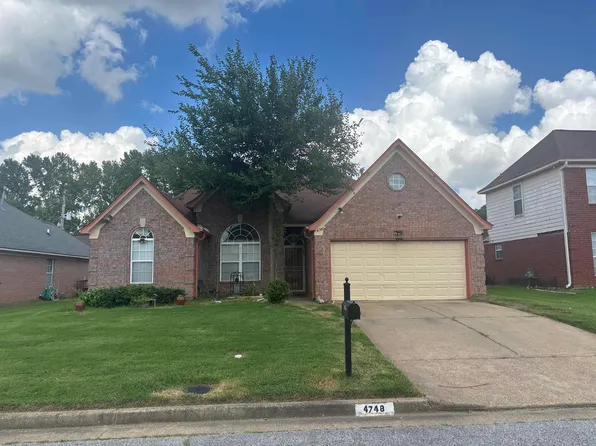 4748 Kassel Cv, Memphis, TN 38116