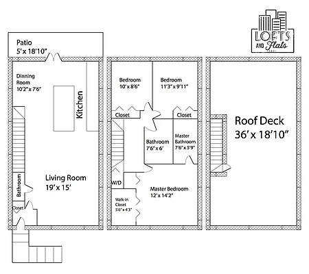 Rented by Lofts and Flats LLC | media 1