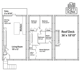 Rented by Lofts and Flats LLC