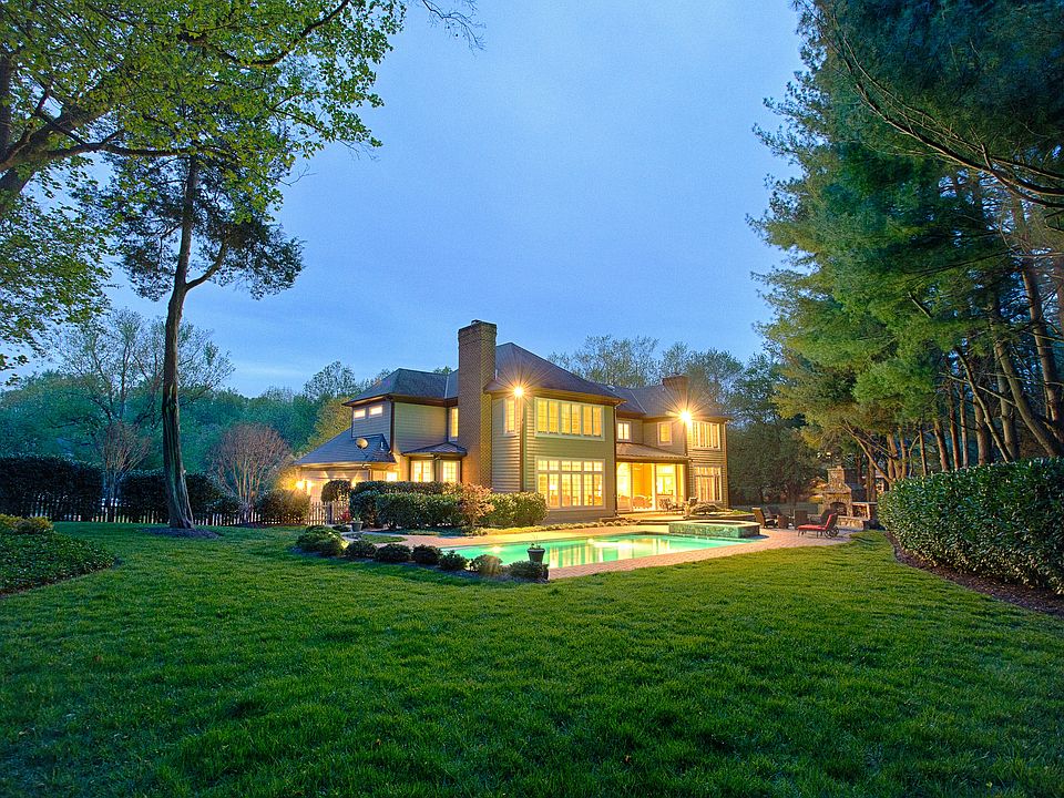 Over 1.70+ acres!