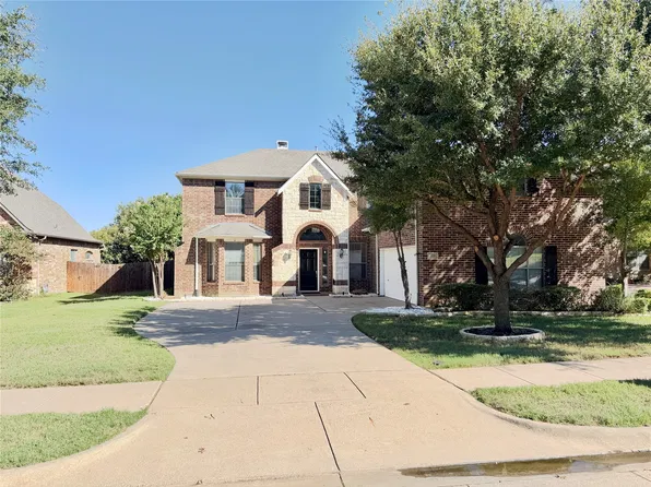 205 Edenderry Dr, Keller, TX 76248