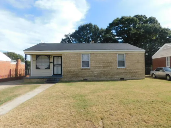 3358 Alta Rd, Memphis, TN 38109