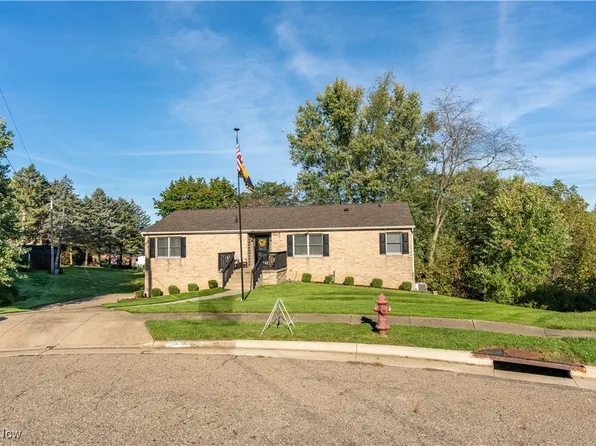 1503 View Pointe Ave, Louisville, OH 44641