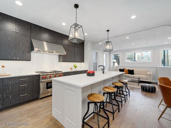 wicker park apartments zillow