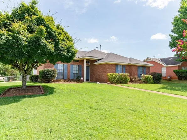 901 Vista View Pl, Montgomery, AL 36110