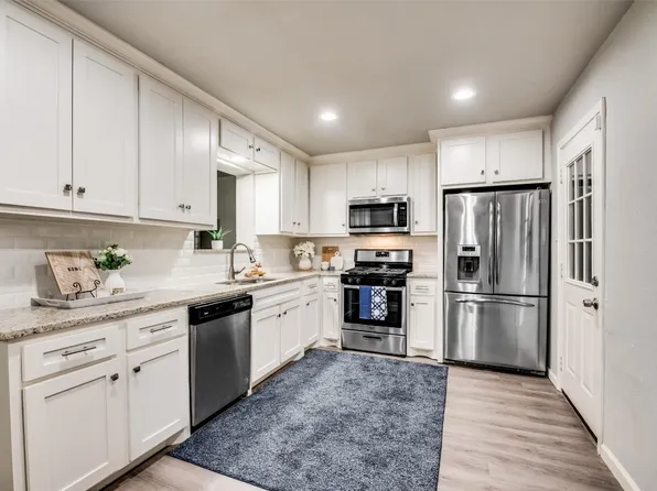 3512 Falcon Dr, Forest Hill, TX 76119