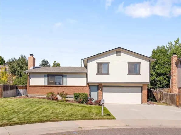 7561 S Garland Street, Littleton, CO 80128