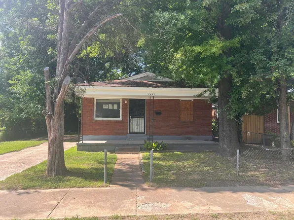 2495 Winnona Ave, Memphis, TN 38108