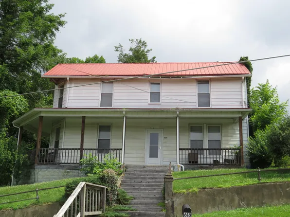 617 2nd St NE, Big Stone Gap, VA 24230