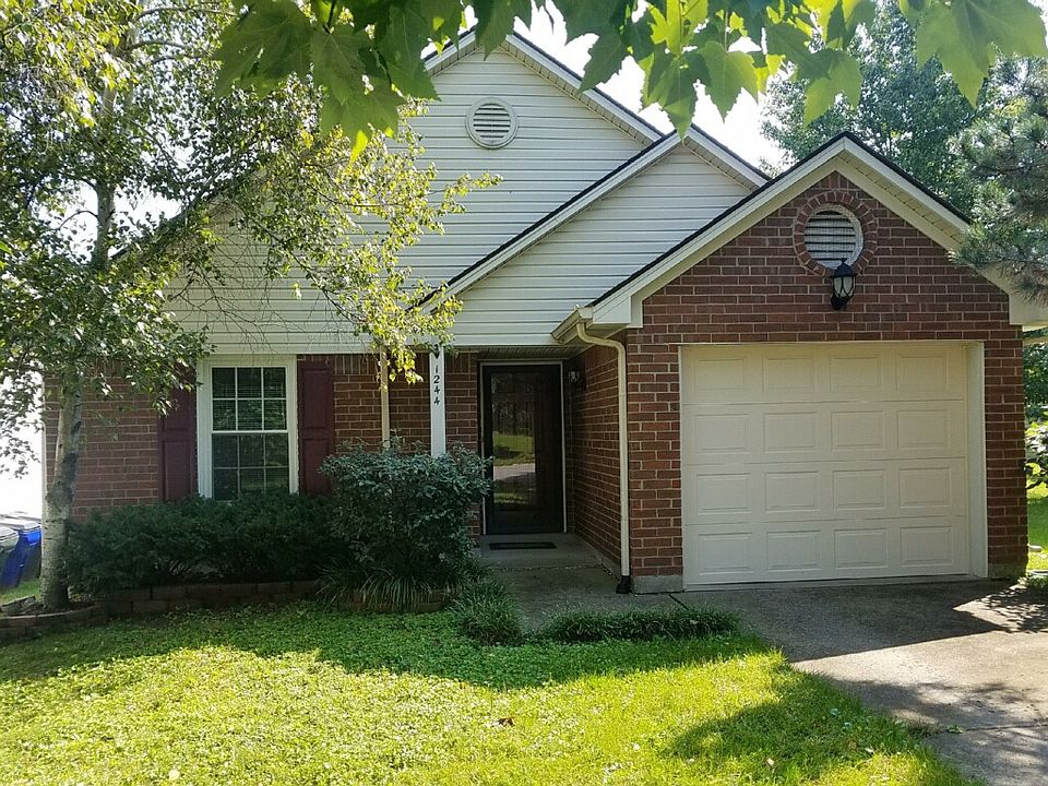 1st image of 1244 Red Stone Dr