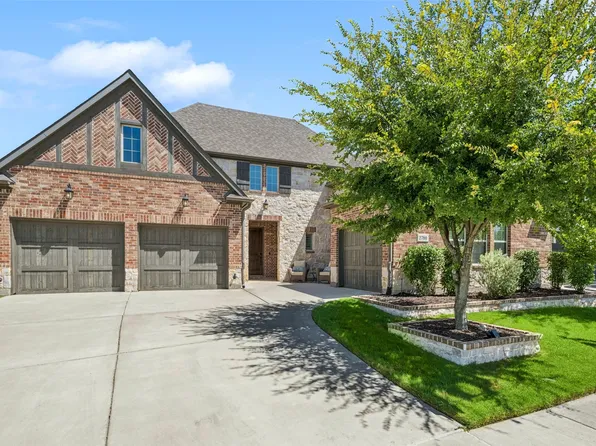 2700 Castlebridge Colony, The Colony, TX 75056