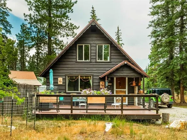 474 Ponderosa Homes Drive, Bayfield, CO 81122