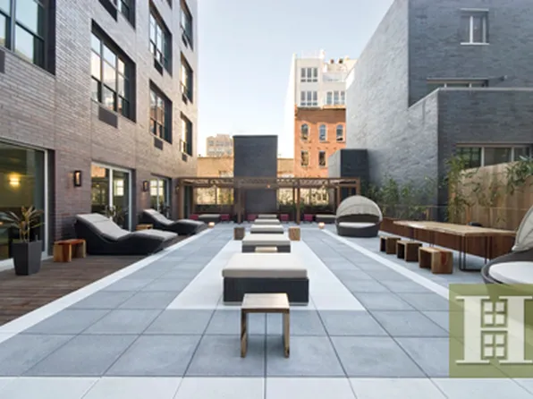 80 Metropolitan Avenue image 1 of 7