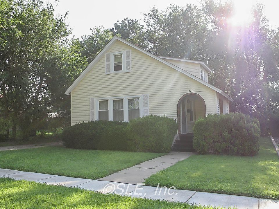 Front view of home