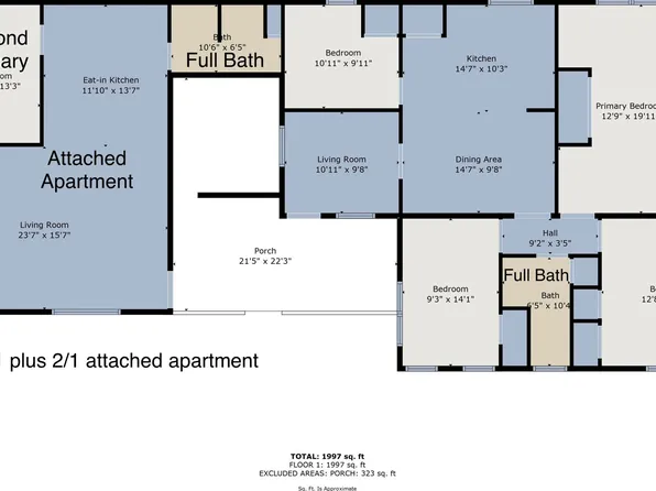 2325 Park Ave, Waco, TX 76706