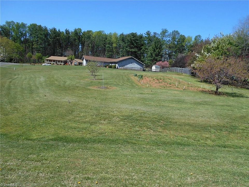 1st image of 1100 Cloud Peak Ct