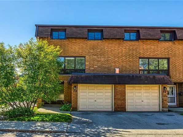 500 Stone Church Rd W #F8, Hamilton, ON L9B 1R2