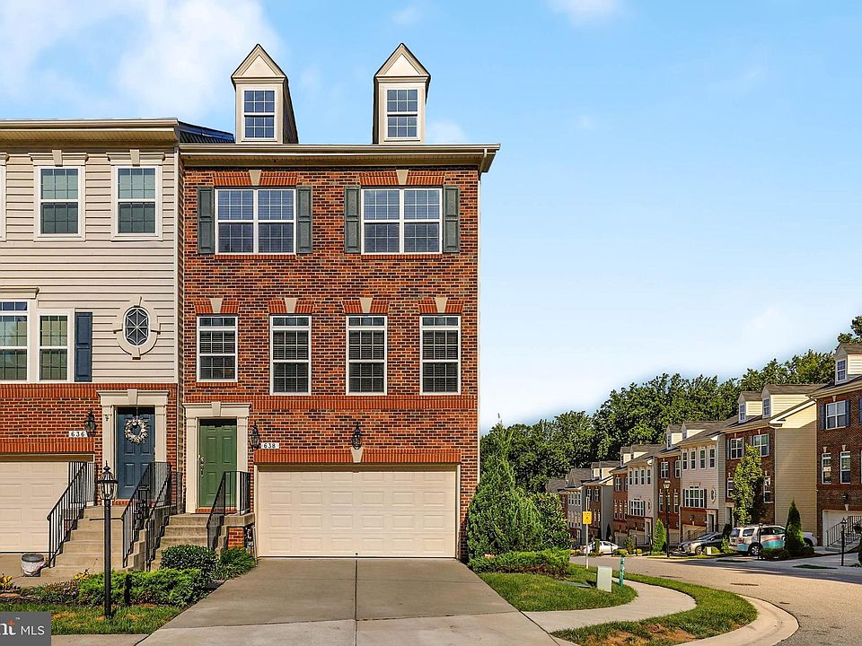 1st image of 638 Highland Farms Cir