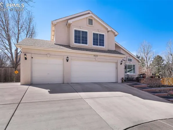 2215 Brent Cir, Colorado Springs, CO 80920
