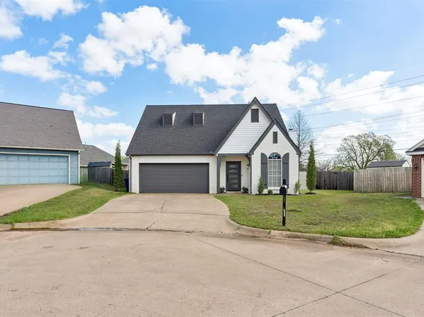 2022 E Cedar Ct, Stillwater, OK 74075