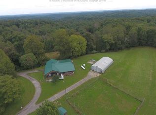 507 Aspen Rd, Southside, WV 25187