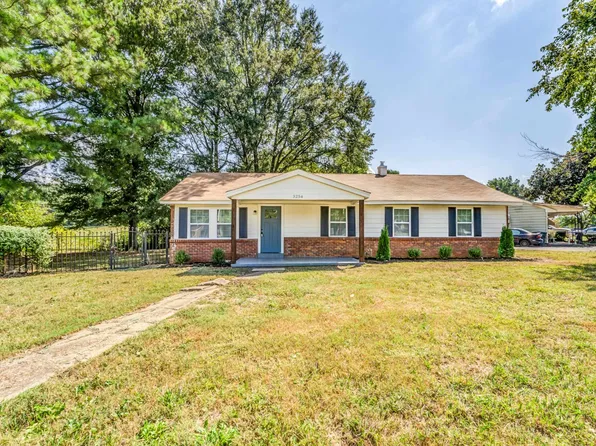 3254 Rochester Rd, Memphis, TN 38109