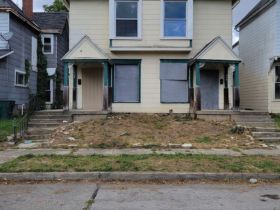 426 W Howard St, Muncie, IN 47305 MLS 21948828 Zillow