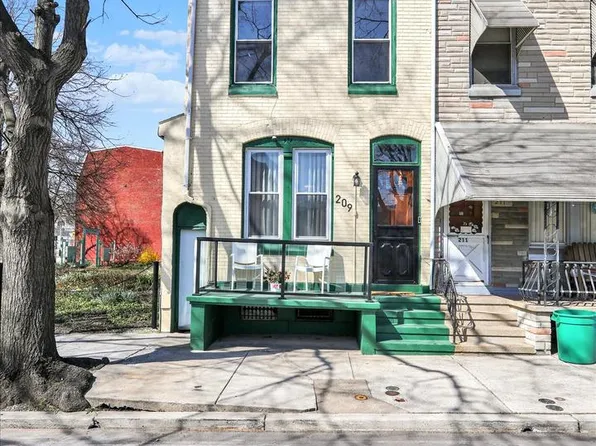 209 Franklin St, Reading, PA 19602
