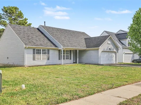 14 Mallard Run, Hampton, VA 23669
