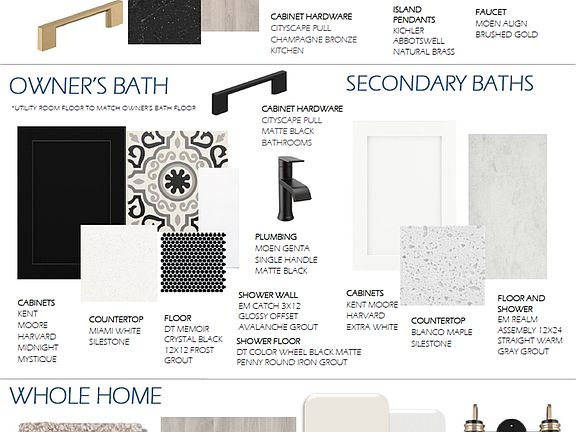 Design Selections
