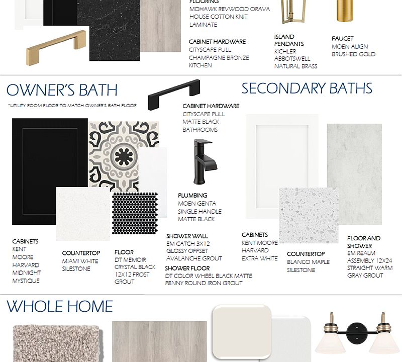Design Selections