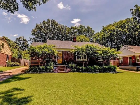 226 W Edwin Cir, Memphis, TN 38104