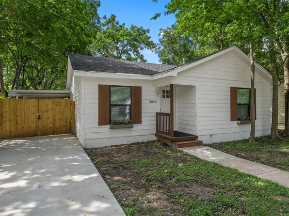 3824 Windsor Ave, Waco, TX 76708