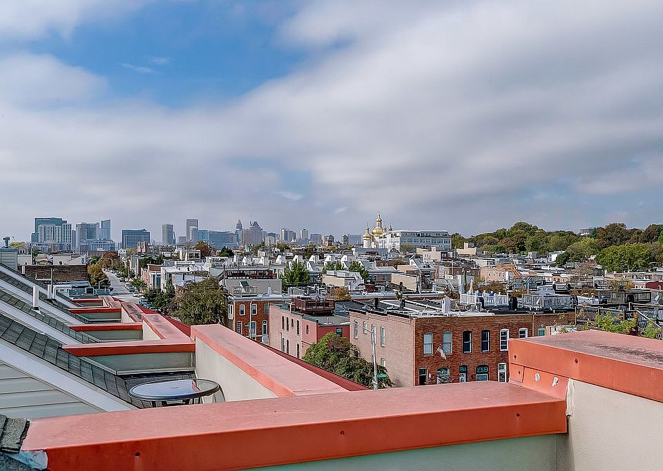 City Views