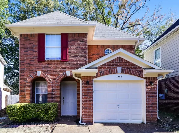 1248 Calebs Ridge Dr, Cordova, TN 38018