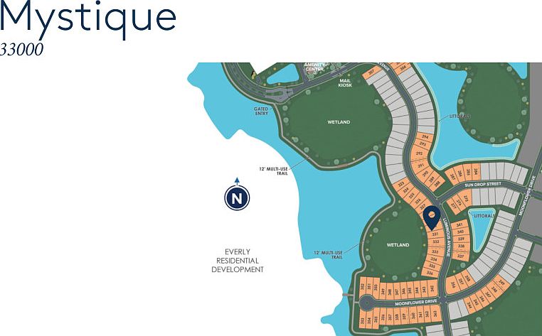 Location within this community
