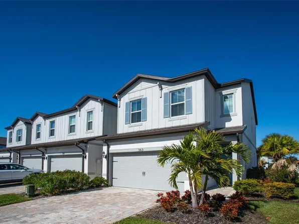 363 Surfside Ave NE, Saint Petersburg, FL 33716