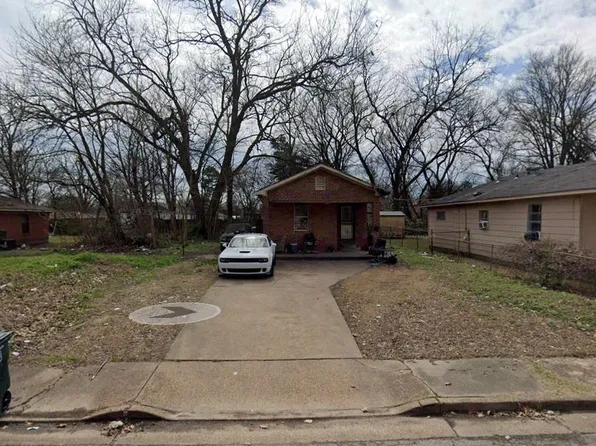 2227 Clayton Ave, Memphis, TN 38108