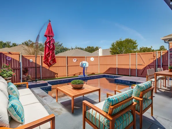 12323 Ducks Lndg, Frisco, TX 75033