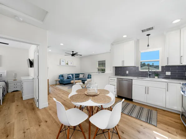 1218 Pennsylvania Ave, San Diego, CA 92103
